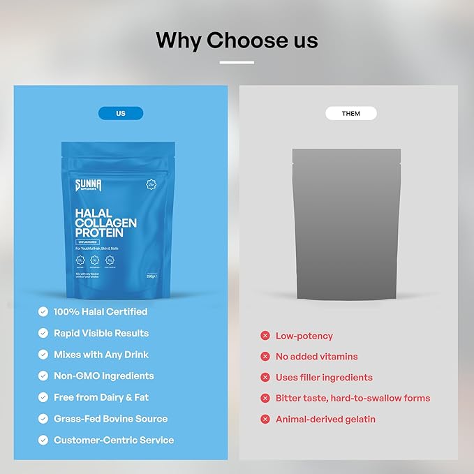 Halal Collagen Protein